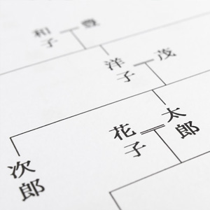 遺言がないまま相続が発生した場合が心配